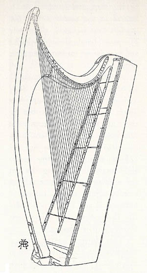 Harp at South Kensington