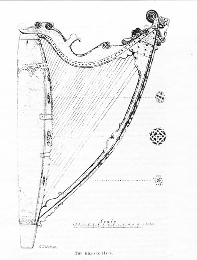 Wakeman drawing of the Kildare Harp