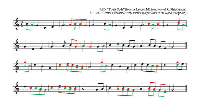 Comparison of the Blaikie and Leyden versions of the melody